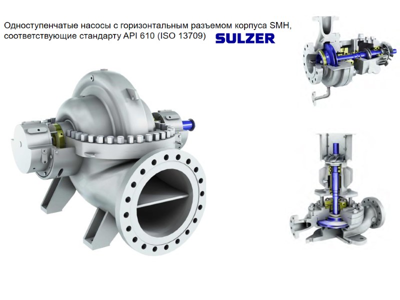 Одноступенчатые насосы с горизонтальным разъемом корпуса SMH, соответствующие стандарту API 610 (ISO 13709)